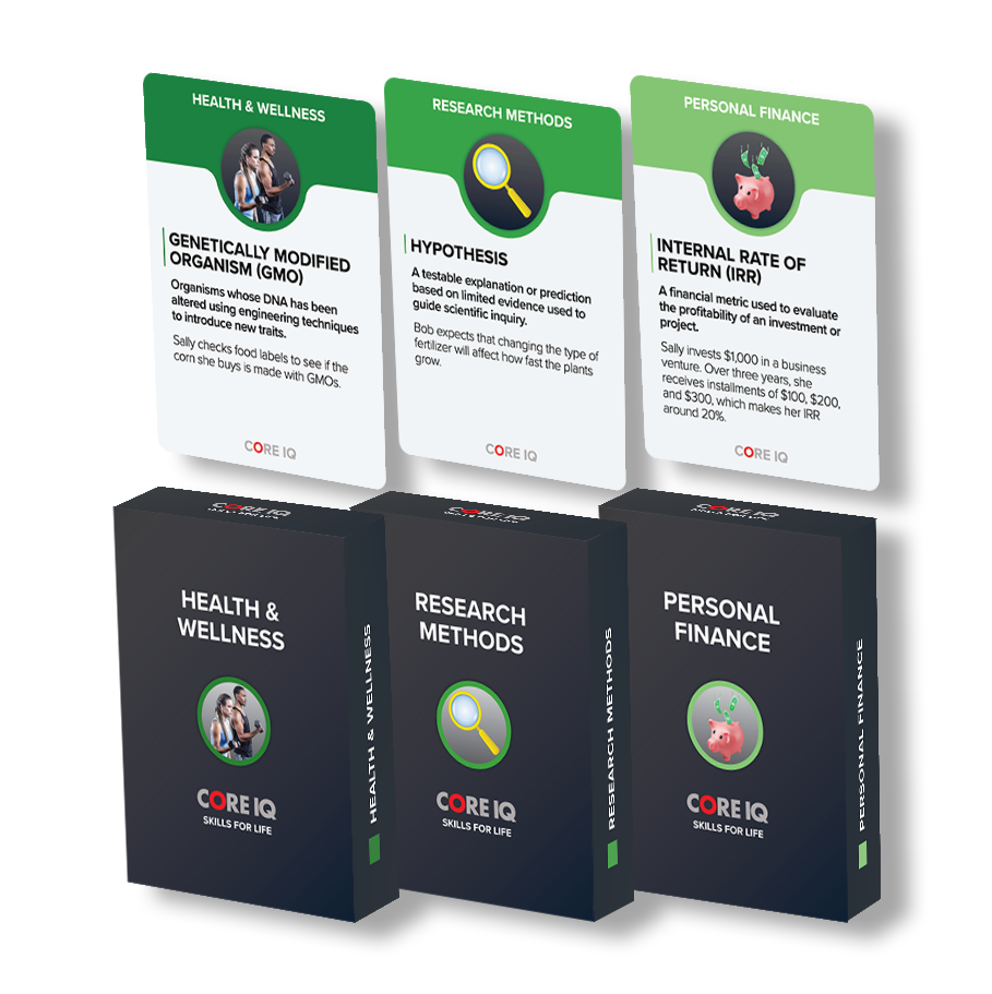 Core IQ DO bundle: Health & Wellness, Research Methods, and Personal Finance card decks