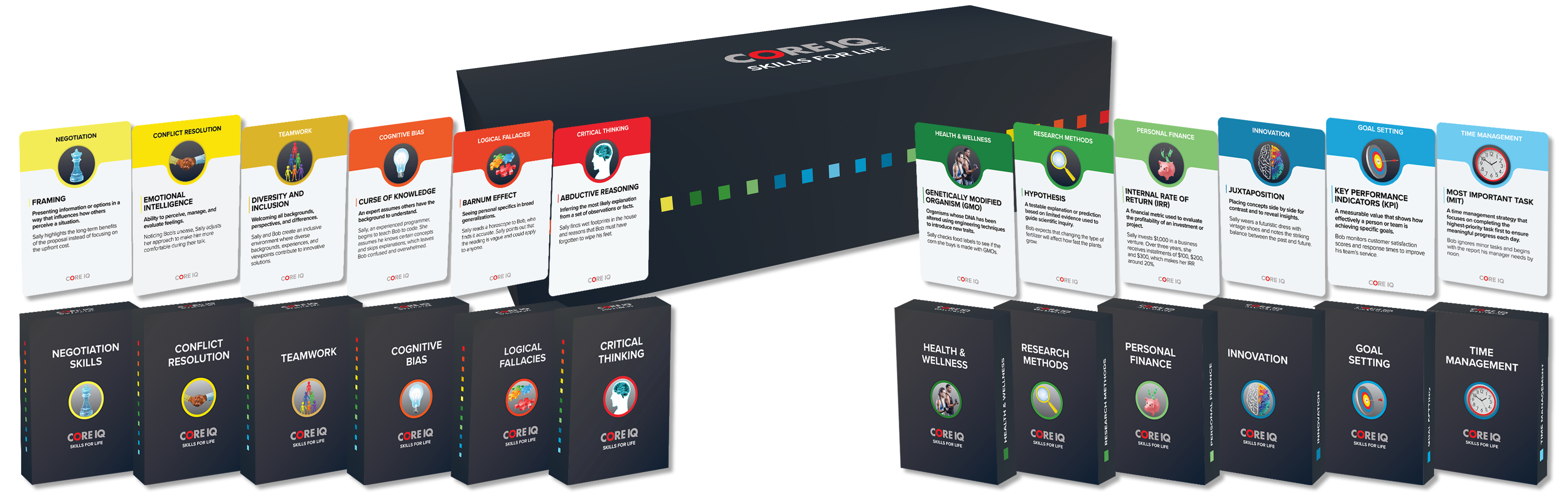 Core IQ full collection: all 12 card decks