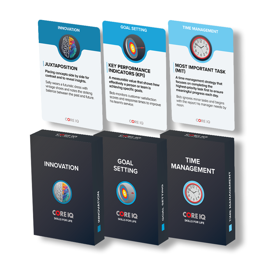 Core IQ BE bundle: Innovation, Goal Setting, and Time Management card decks