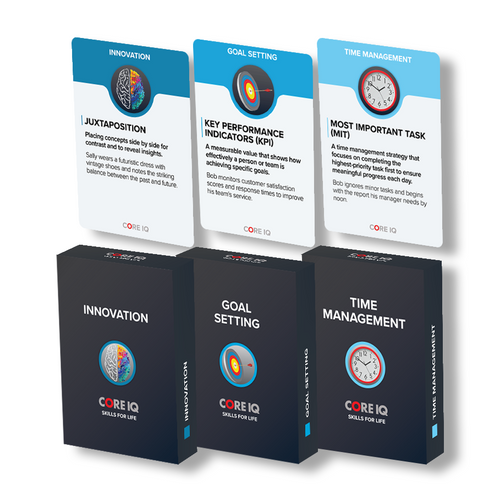 Core IQ BE bundle: Innovation, Goal Setting, and Time Management card decks